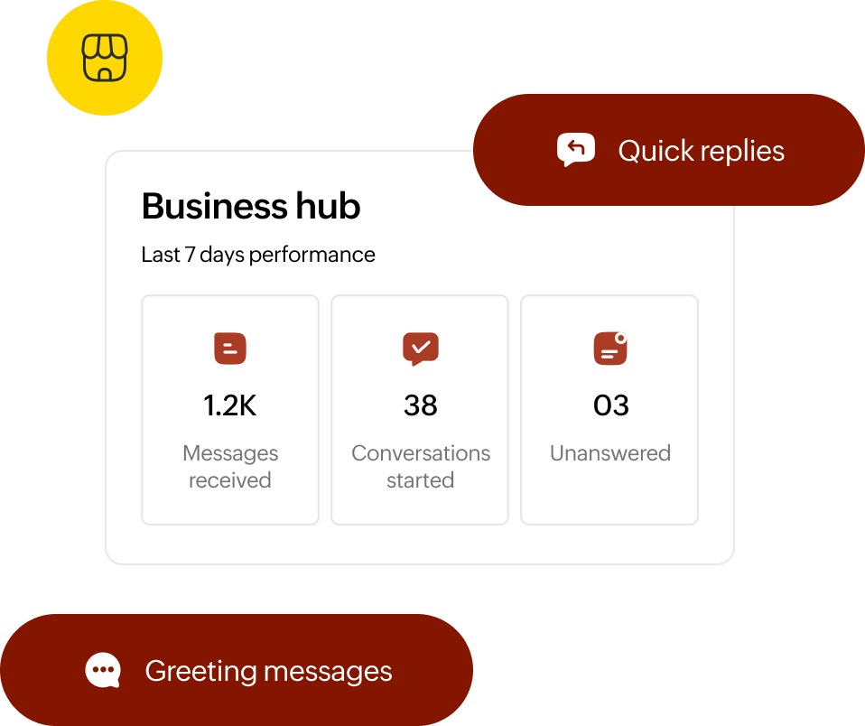 All business tools in one hub